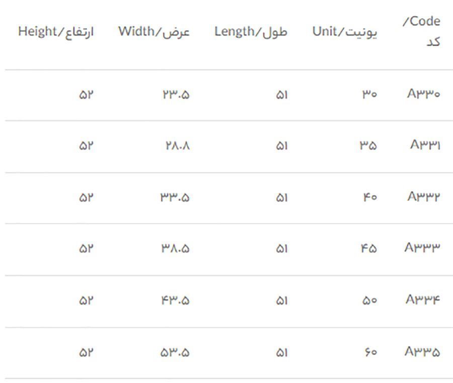 سبد ریل کف جا بطری جا بشقابی آدلان کد (S.A) A331 