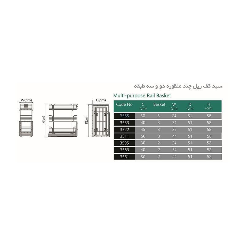 سبد چند منظوره ریل کف 3 طبقه یونیت 45 مدل 3522 (S.A) پلاتین PELATIN 12*فرشته14