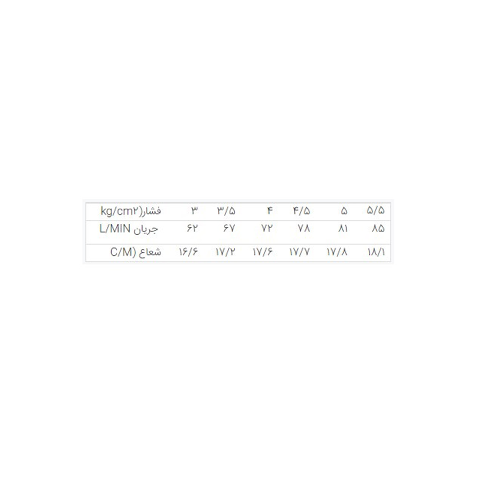 فواره (اسپرینکلر) 1 تمام دور پلاستیکی BS-1050 S.A بهکو BEHCO	