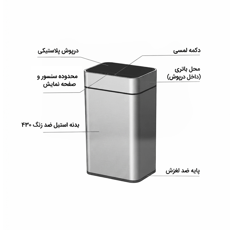 سطل زباله 40 لیتری باسنسور با درب پروانه ای با سطل داخلی مدل HTD 742-40L پرایم PRIME 